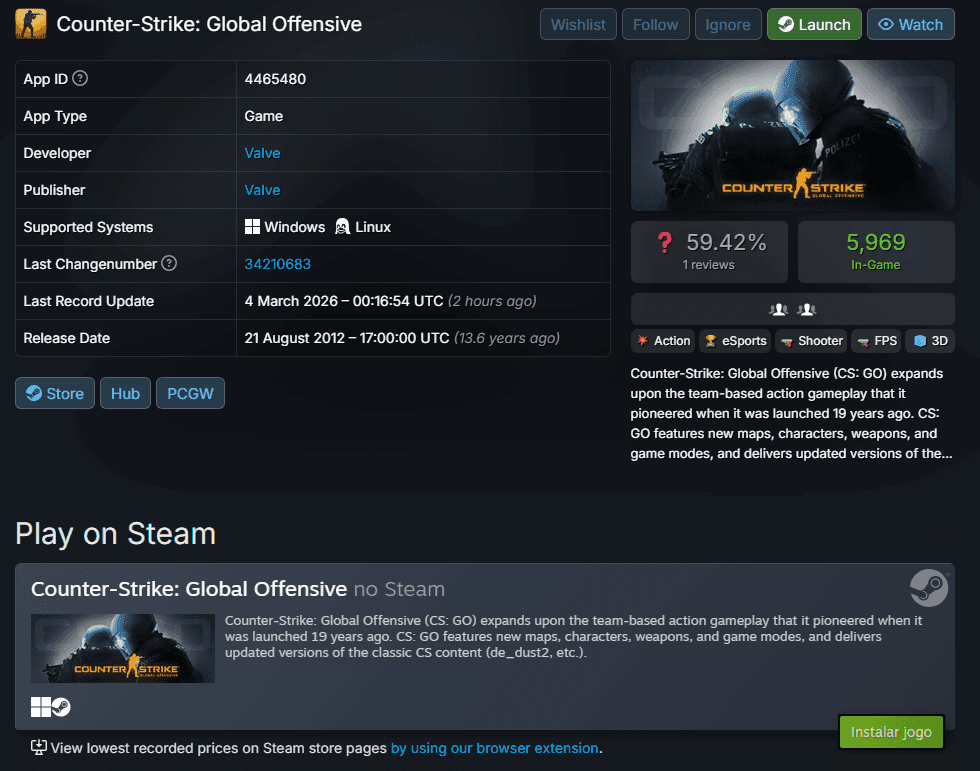 Página do CS:GO na SteamDB