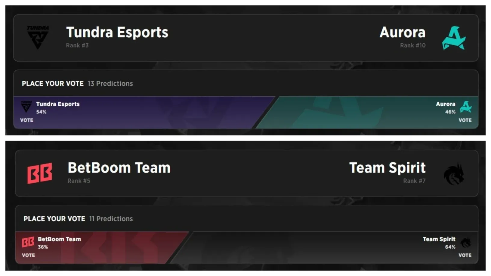Day one already has many interesting matchups to start things off.
