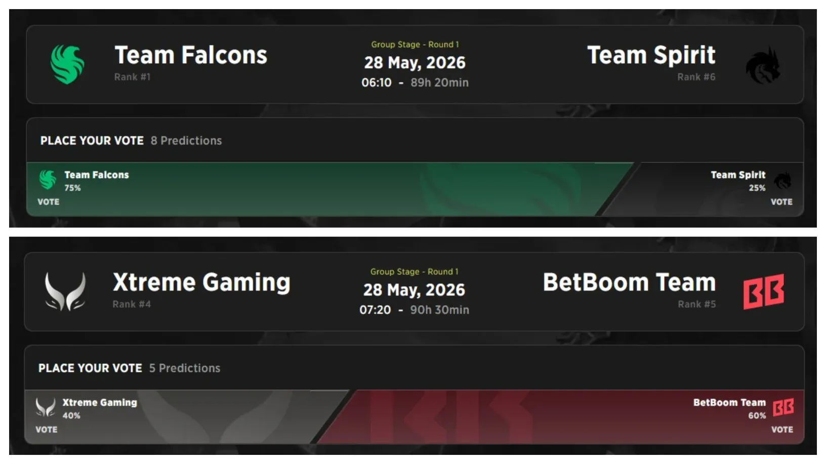 Xtreme Gaming has a lot to prove before The International.