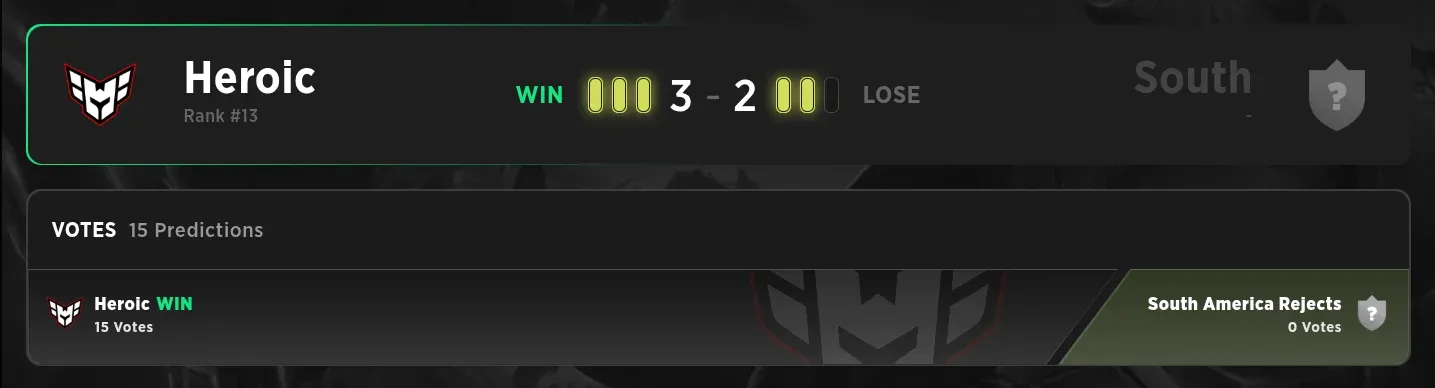 Heroic took their victory but the South America Rejects sure made them work hard for it.