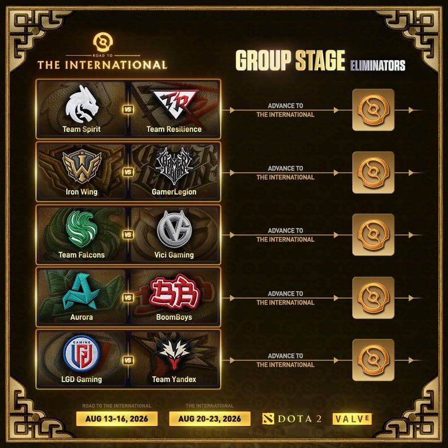 Ten teams go in, only five come out on the other side.