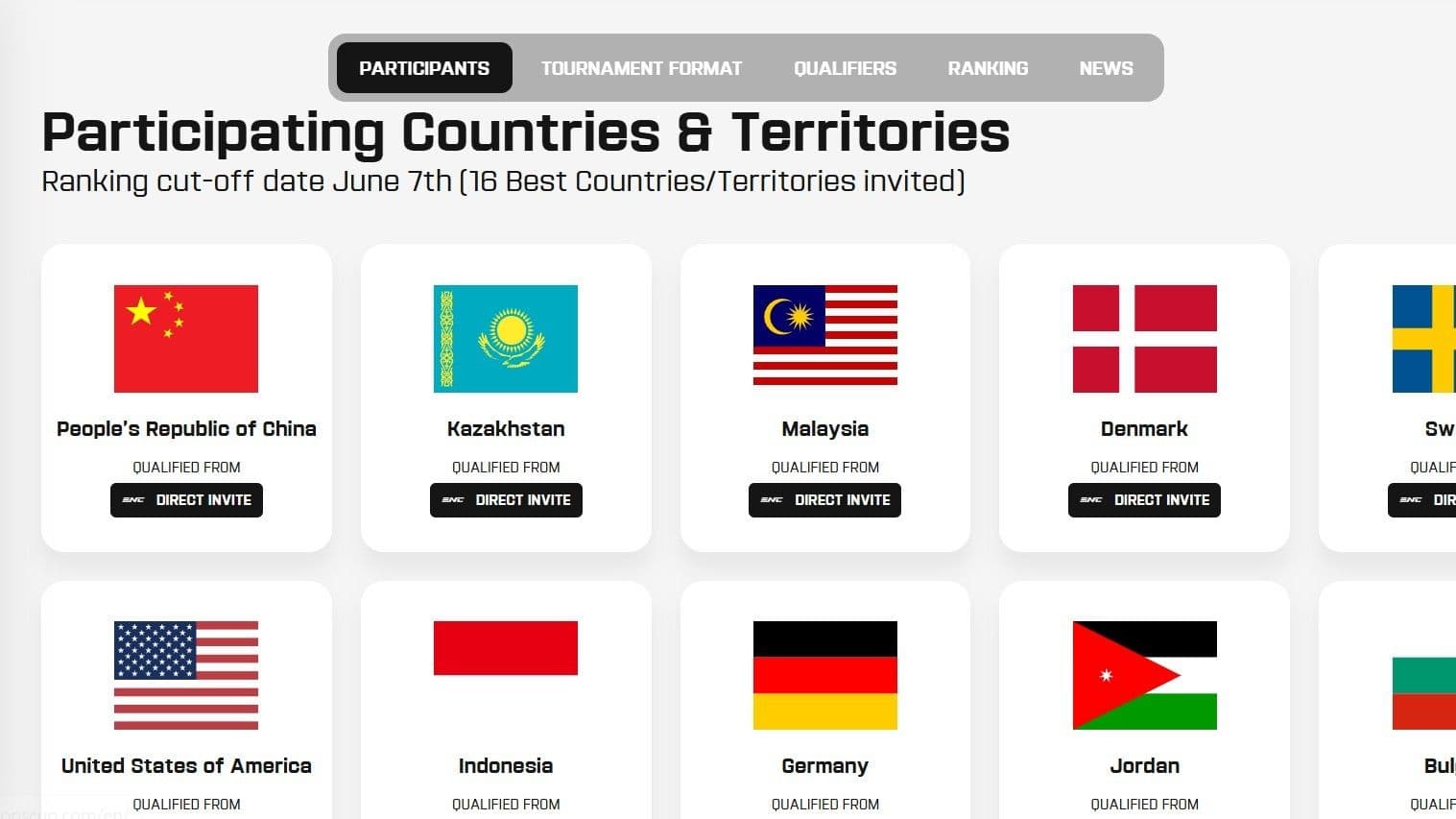 The Esports Nations Cup Qualifiers will begin soon.