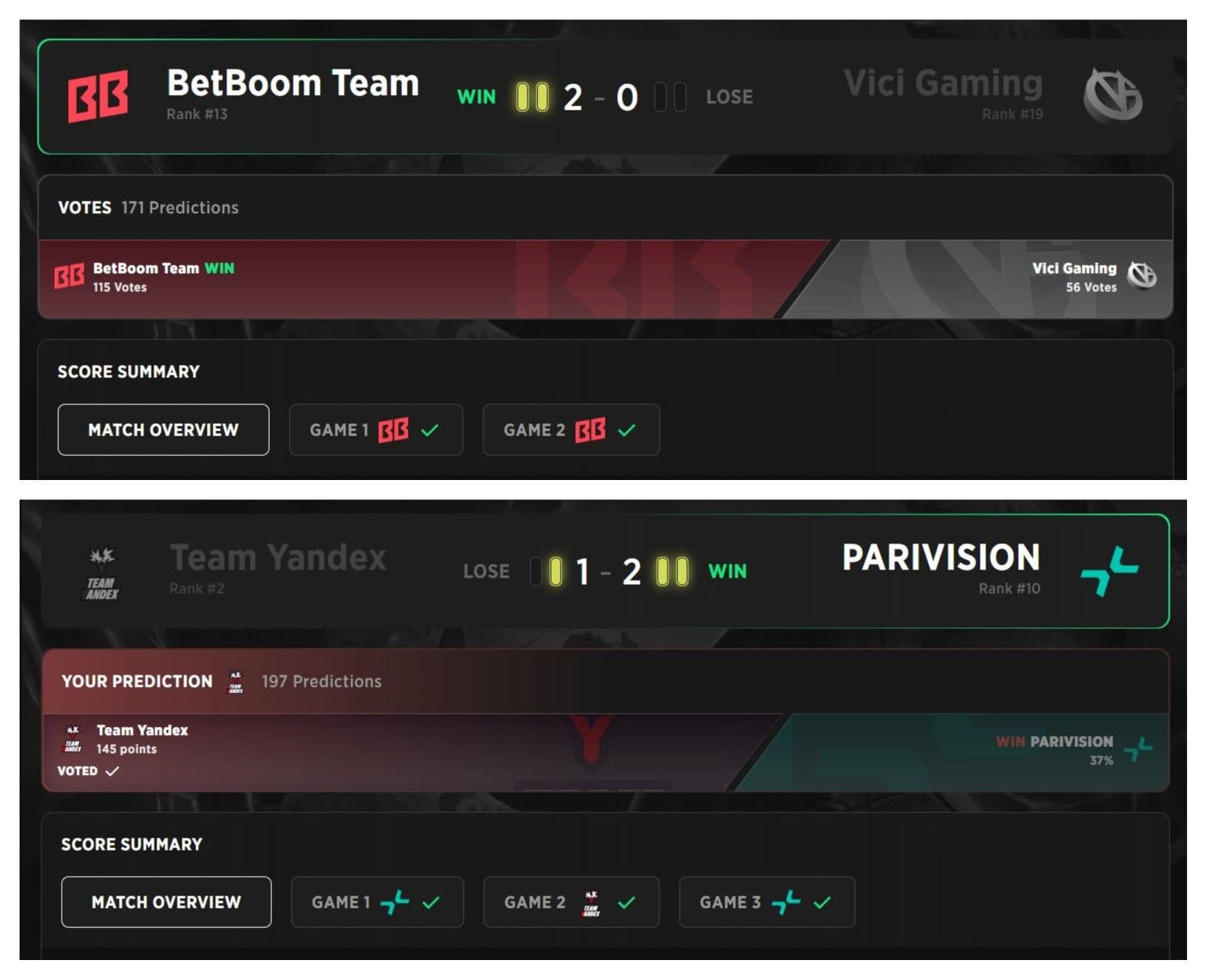 The Playoff Finals selected two Eastern European teams to the Grand Final.