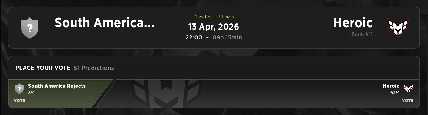 paiN Gaming Deixa o Dota 2 Novamente