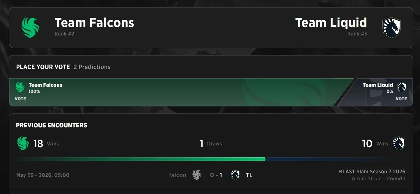 Team Liquid rises from the ashes of elimination to face Team Falcons.