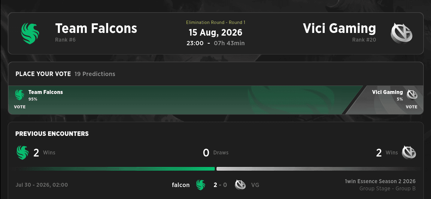 Will Vici manage to survive after falling on the way of Falcon's second Aegis?