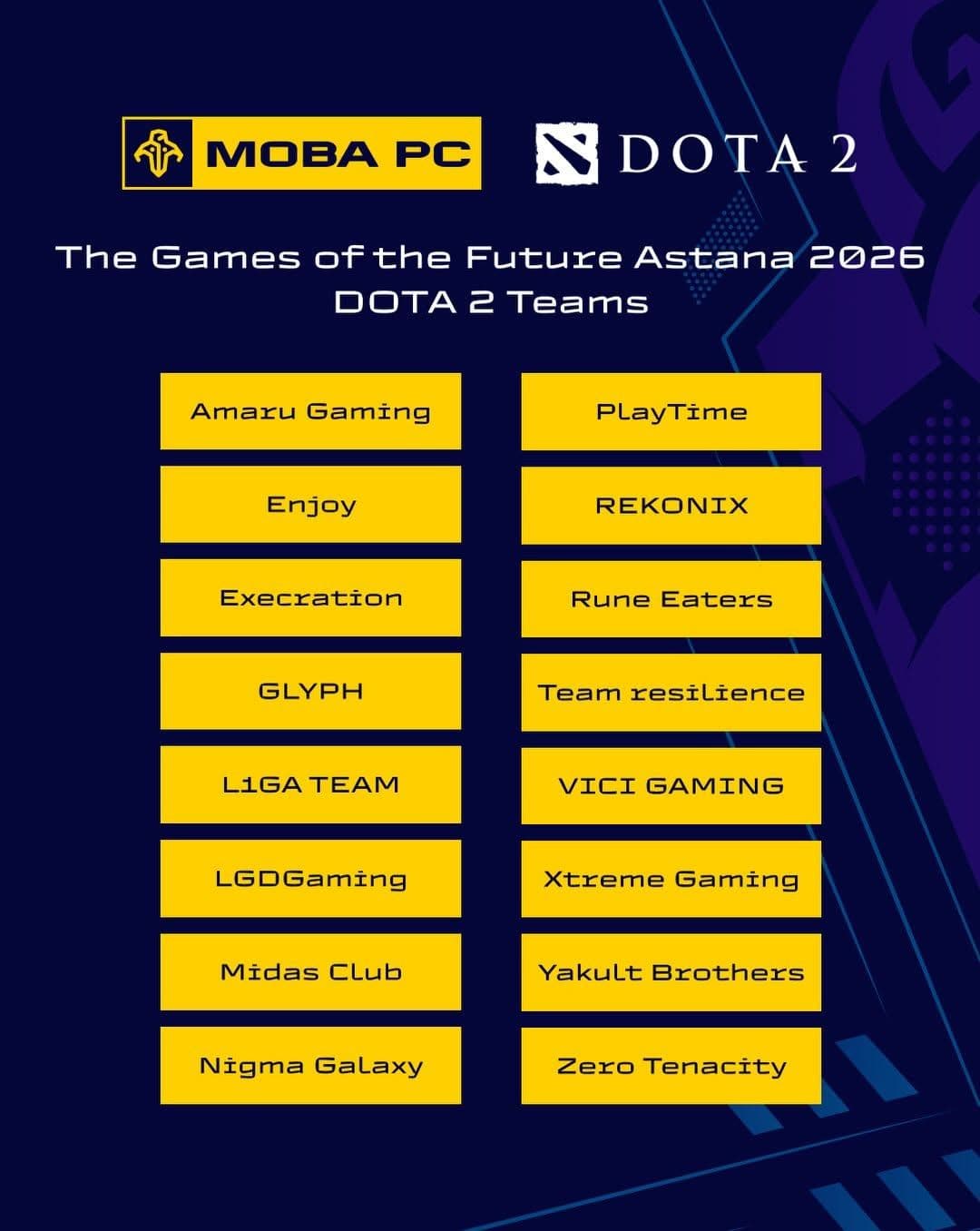 El torneo contará con 16 equipos invitados directamente.