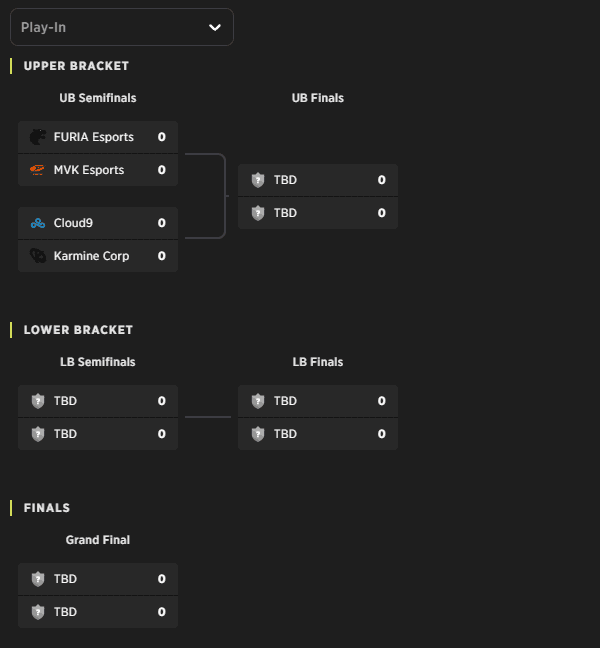 League of Legends Worlds 2026 Play-Ins Matches