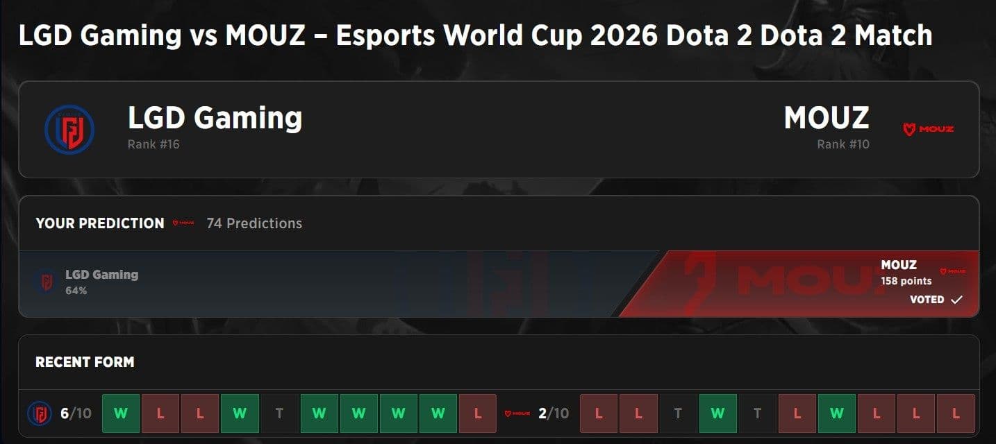 LGD Gaming has the advantage in terms of recent performances.