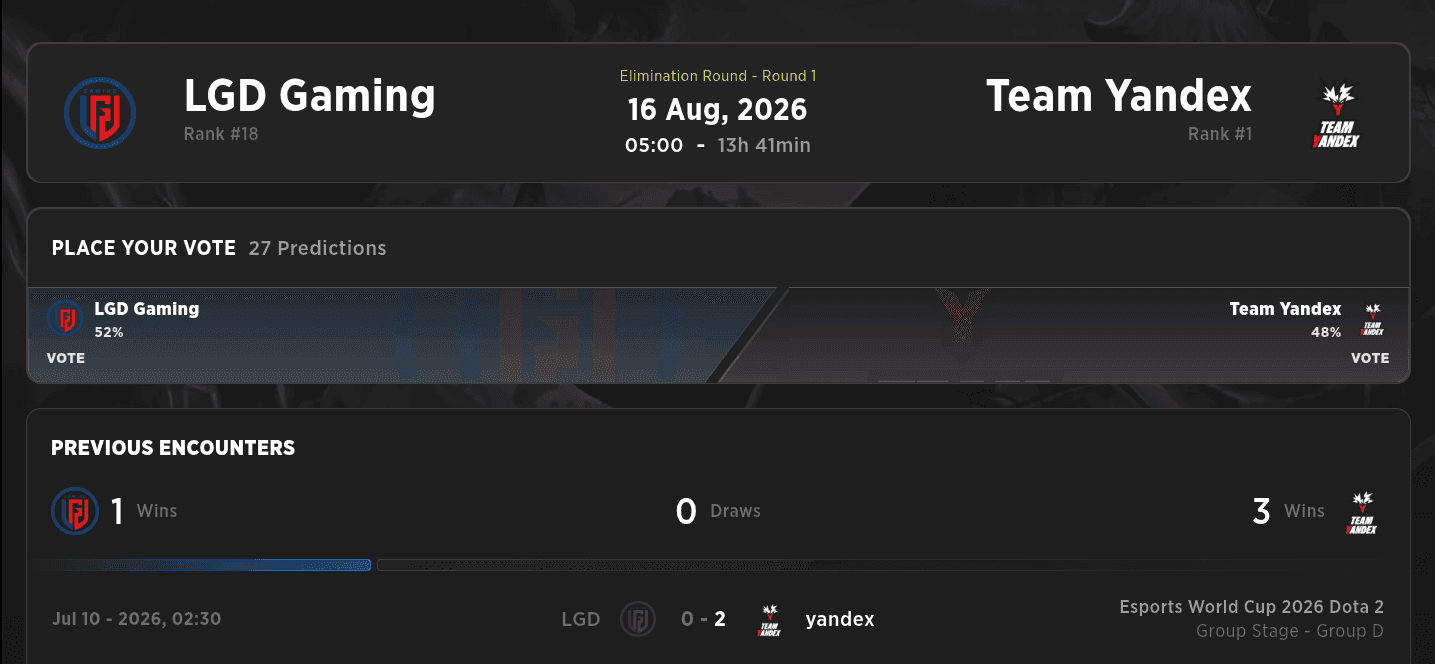 LGD has a good opportunity but Yandex is not a team to dismiss that quickly.