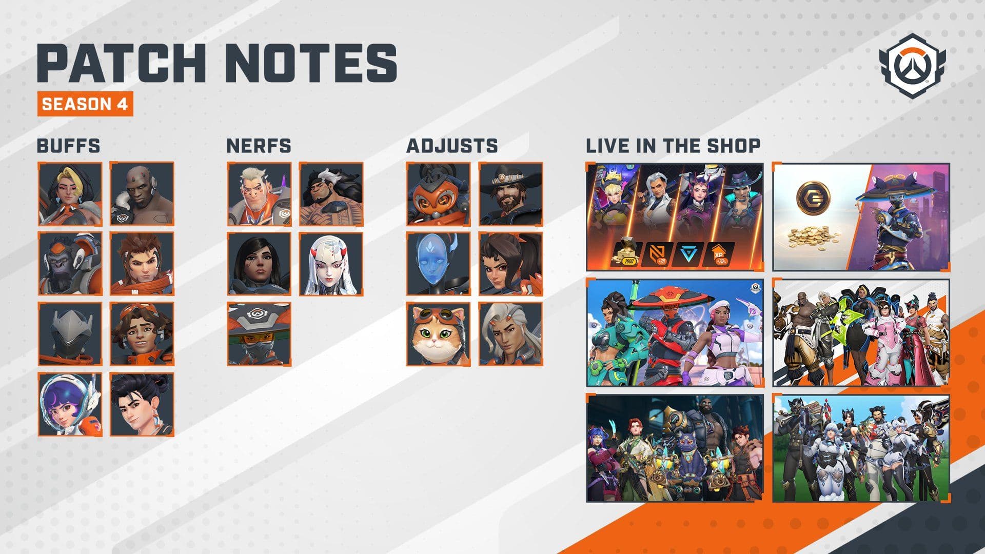 Overwatch Season 4 Patch Notes: D.Mon Arrives, Hero Balance Changes, and More