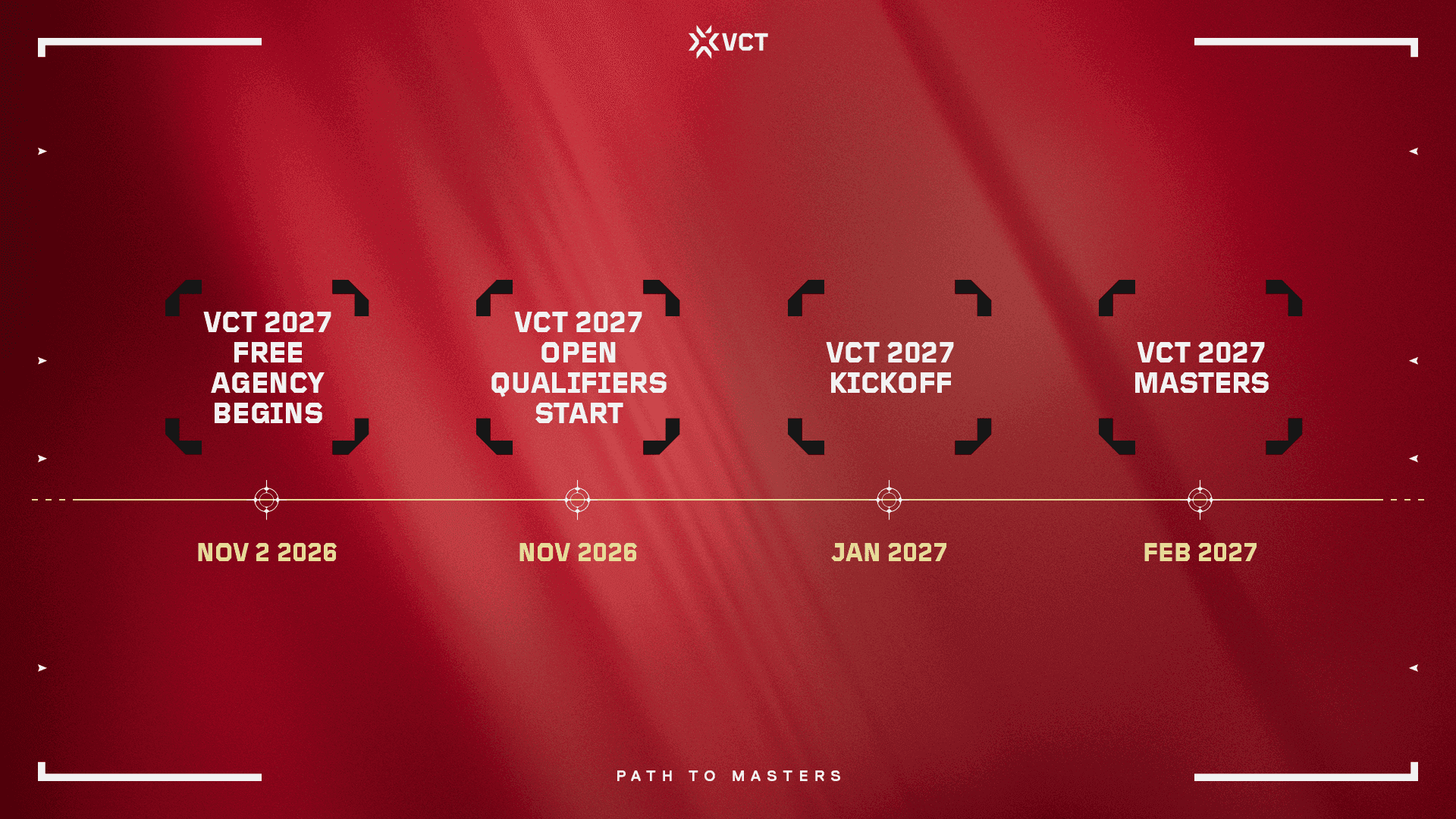 Riot Games Shares VCT 2027 Open Qualifiers First Look