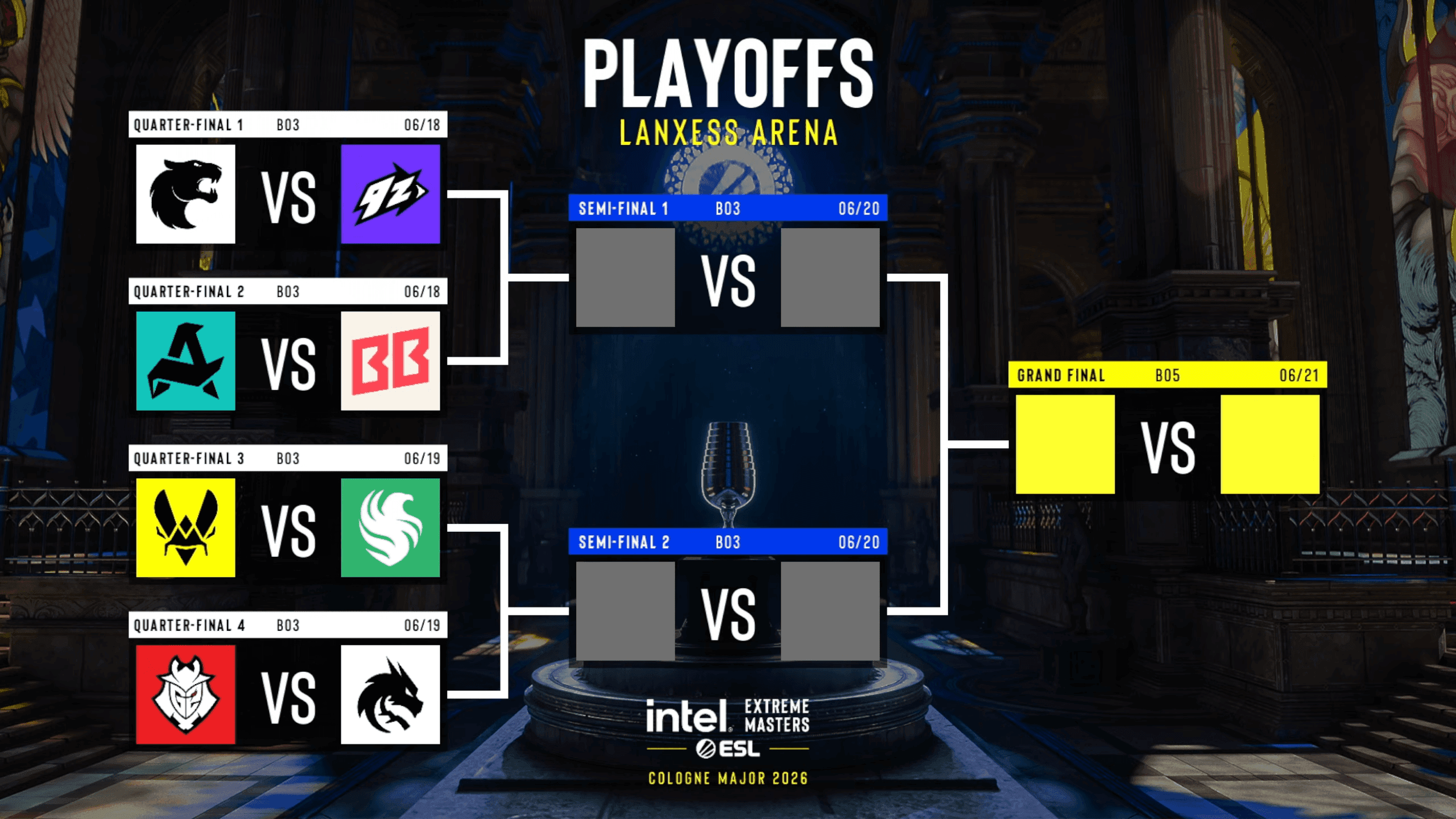 IEM Cologne Major 2026 Playoffs: Teams, Opening Matches, Bracket, and More