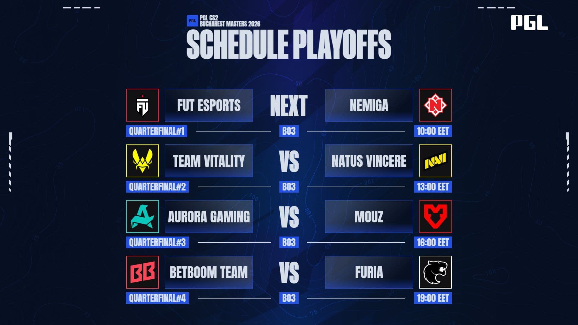 PGL Masters Bucharest 2026 Quarterfinal Schedule (Credit: PGL)