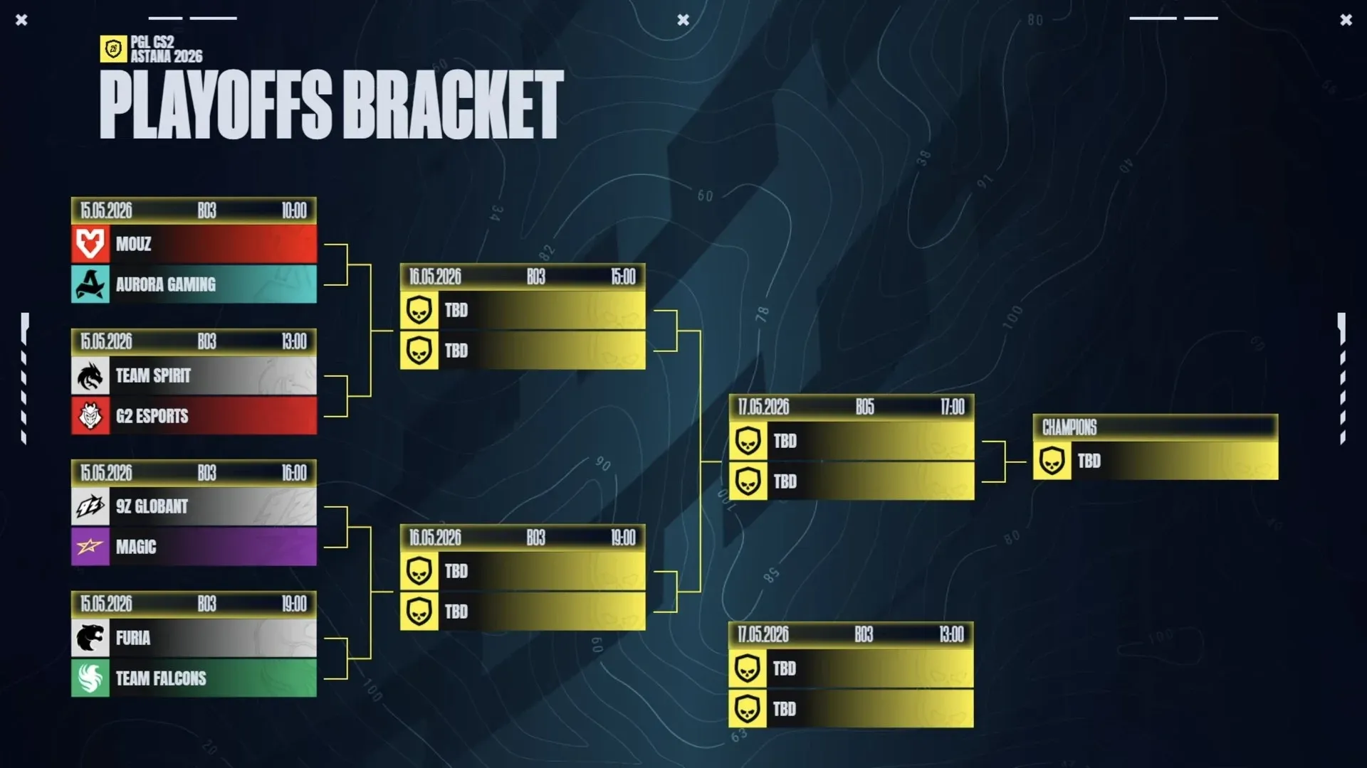 PGL Astana Playoffs Bracket (Image Source: PGL)