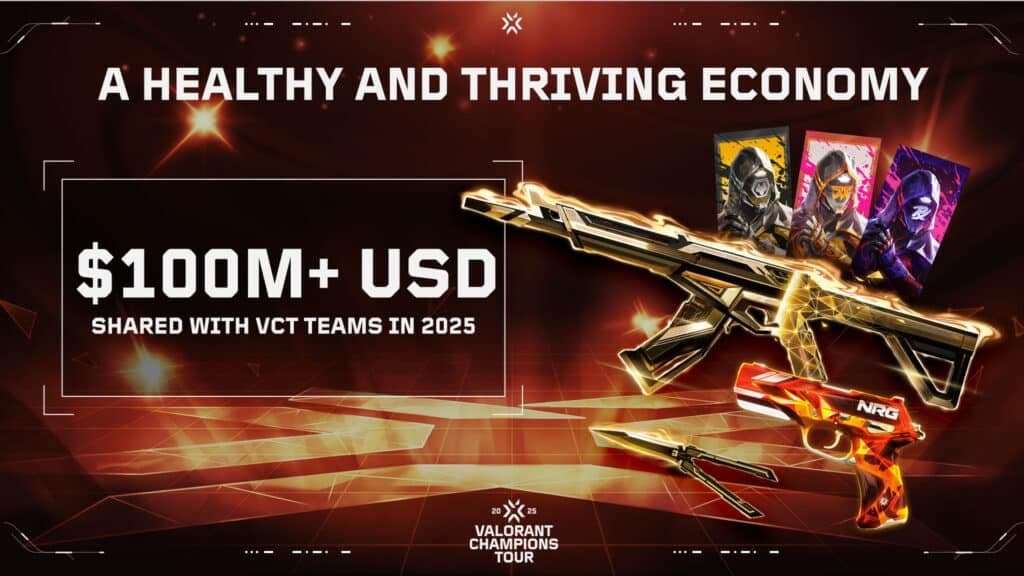 Riot Games shares over $100 million with partner teams in 2025 (Image Source: Riot Games)