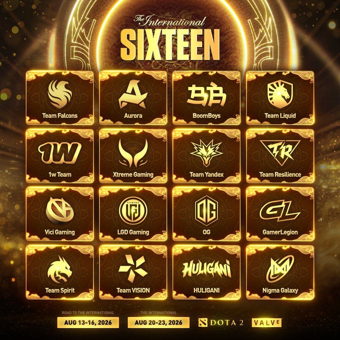 Will we get out first three-time champion on The International 2026?