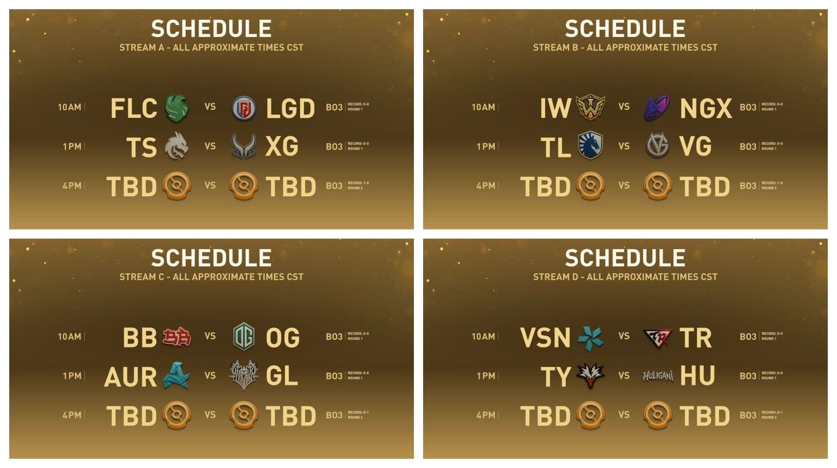 The International 2026 will start with no major matchups as expected.