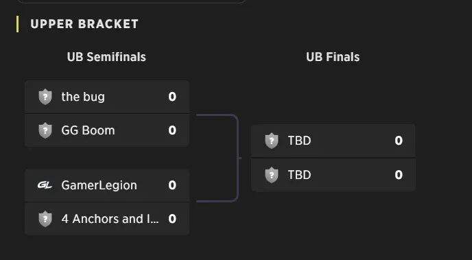 ti-2026-na-quals-bracket.jpg
