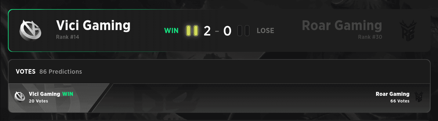 Apparently fans did not believe in Vici Gaming coming back after losing to Resilience.