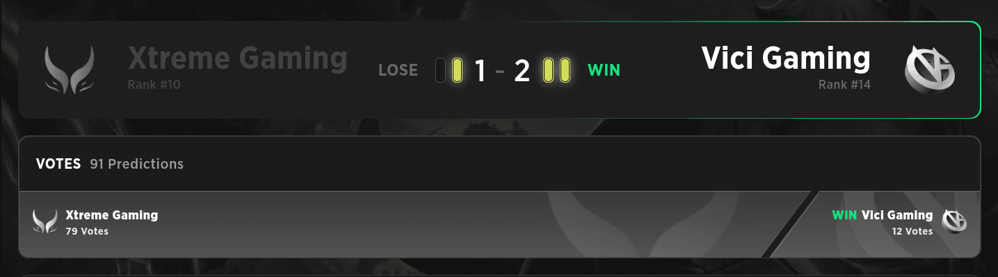 This matchup was expected on the Grand Final, not down here.