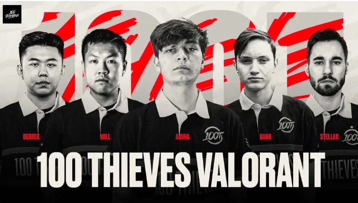 100 Thieves entra na lista do Valorant para o Red Bull Home Ground