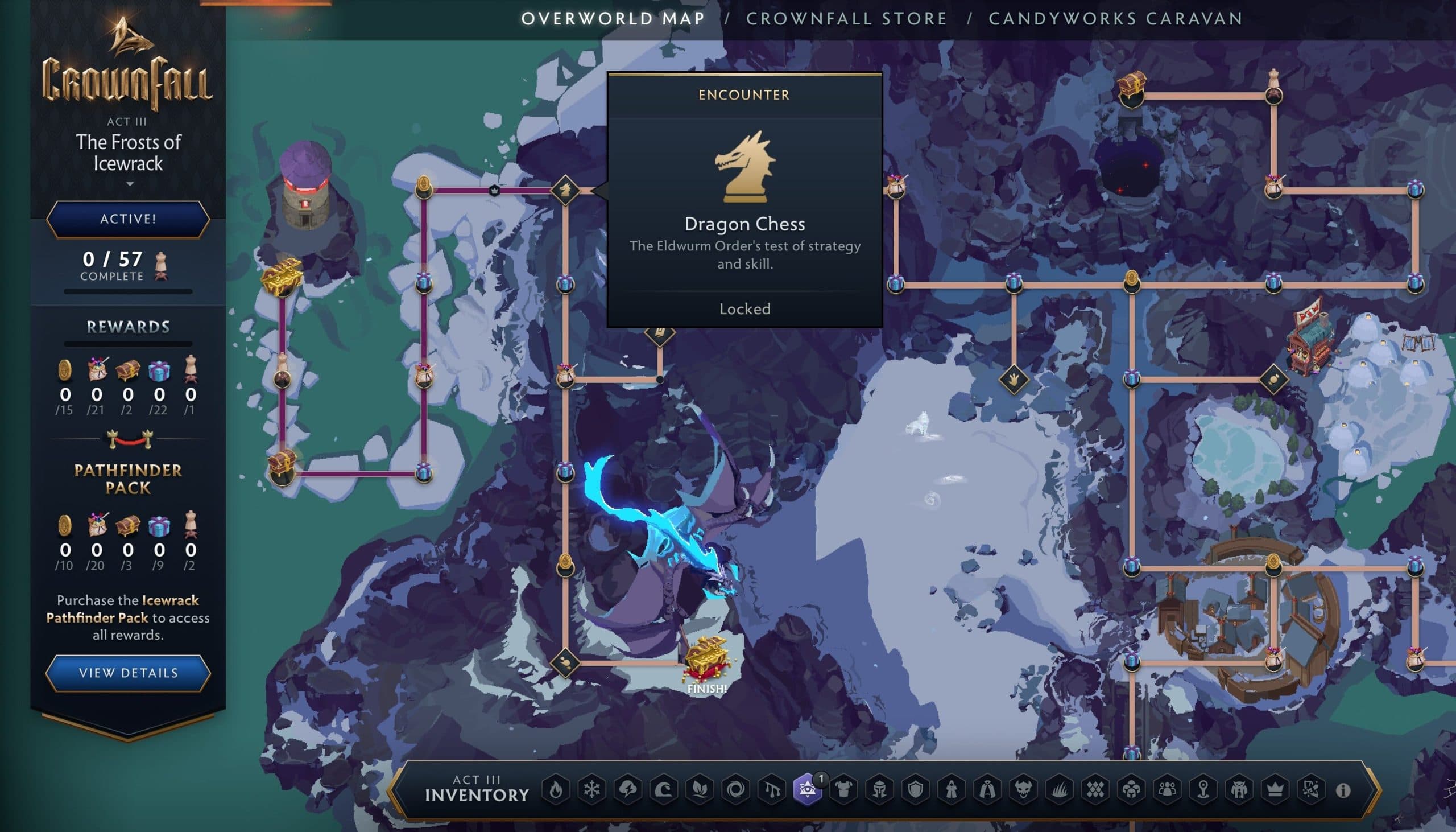 A Queda Coronal preenche algumas lacunas deixadas pelo TI.