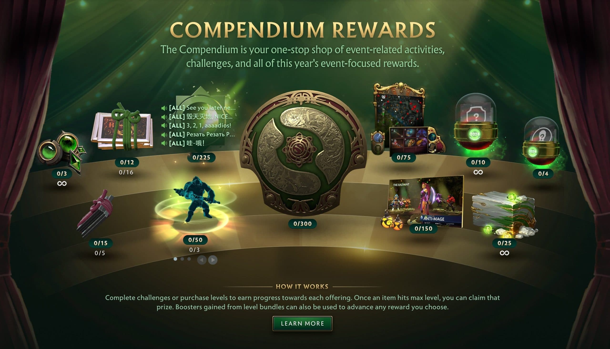 Página inicial do Compêndio para o International 2024.