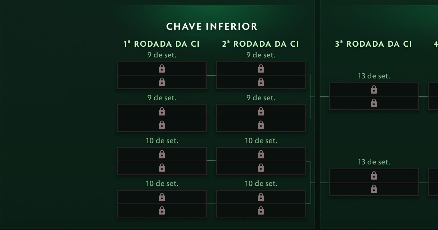 As chaves inferiores vão encerrar a primeira parte no dia 10.