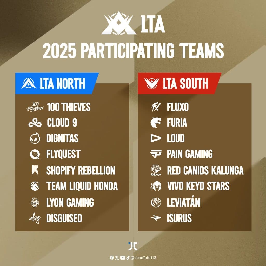 De quase membro da LTA Sul para jogador da LTA Norte - qual time BR estava para fechar com Oddie? (créditos: Riot Games)