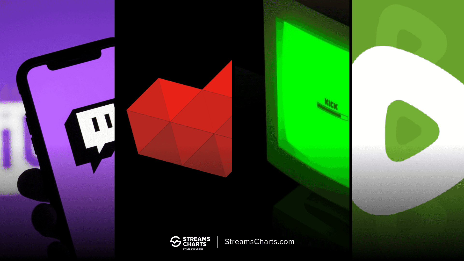 Streamers e o paradoxo do monopólio