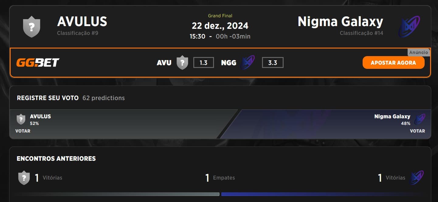 O páreo entre AVULUS e Nigma Galaxy está mais próximo na Grande Final.