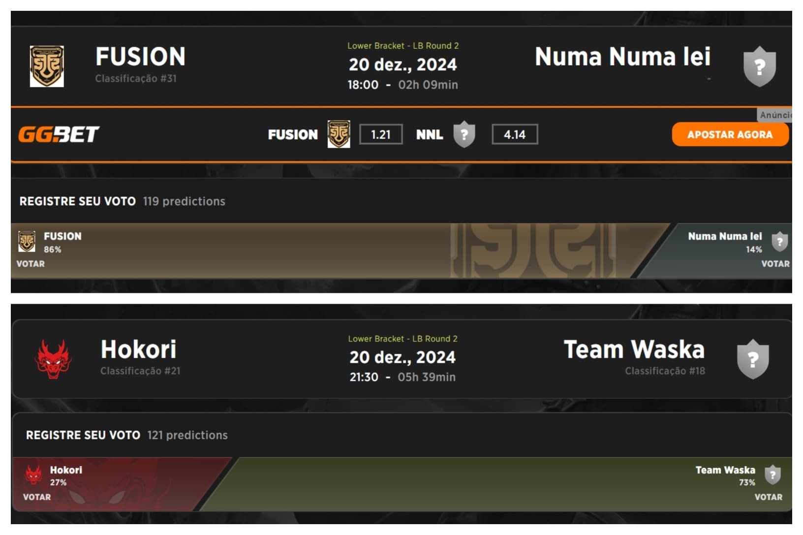 Votação das chaves inferiores para as regionais das Américas.