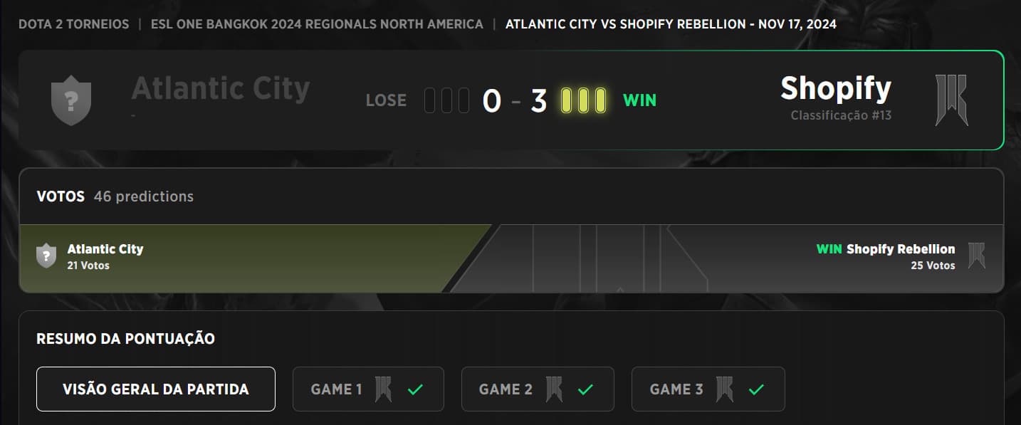 A Atlantic City usou sua última fagulha de esperança.