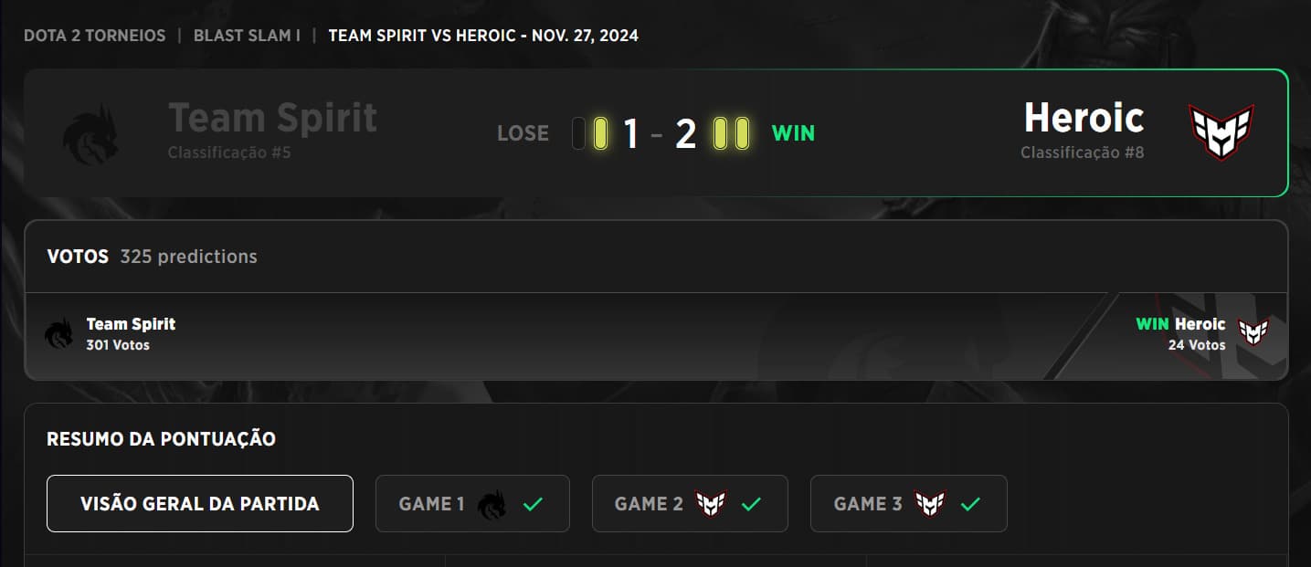 Heroic vence a primeira rodada do BLAST Slam.