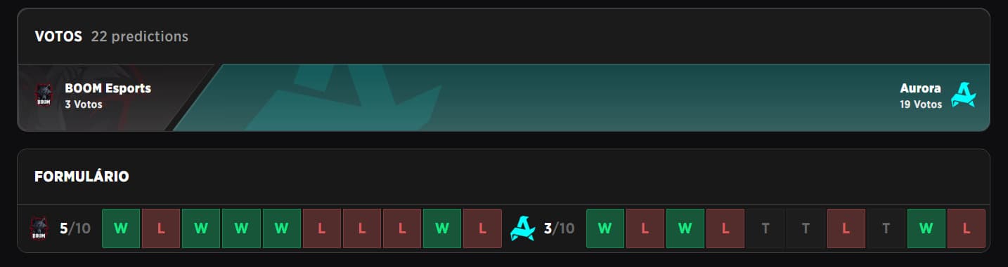 Votação do vencedor por opinião popular no Strafe.