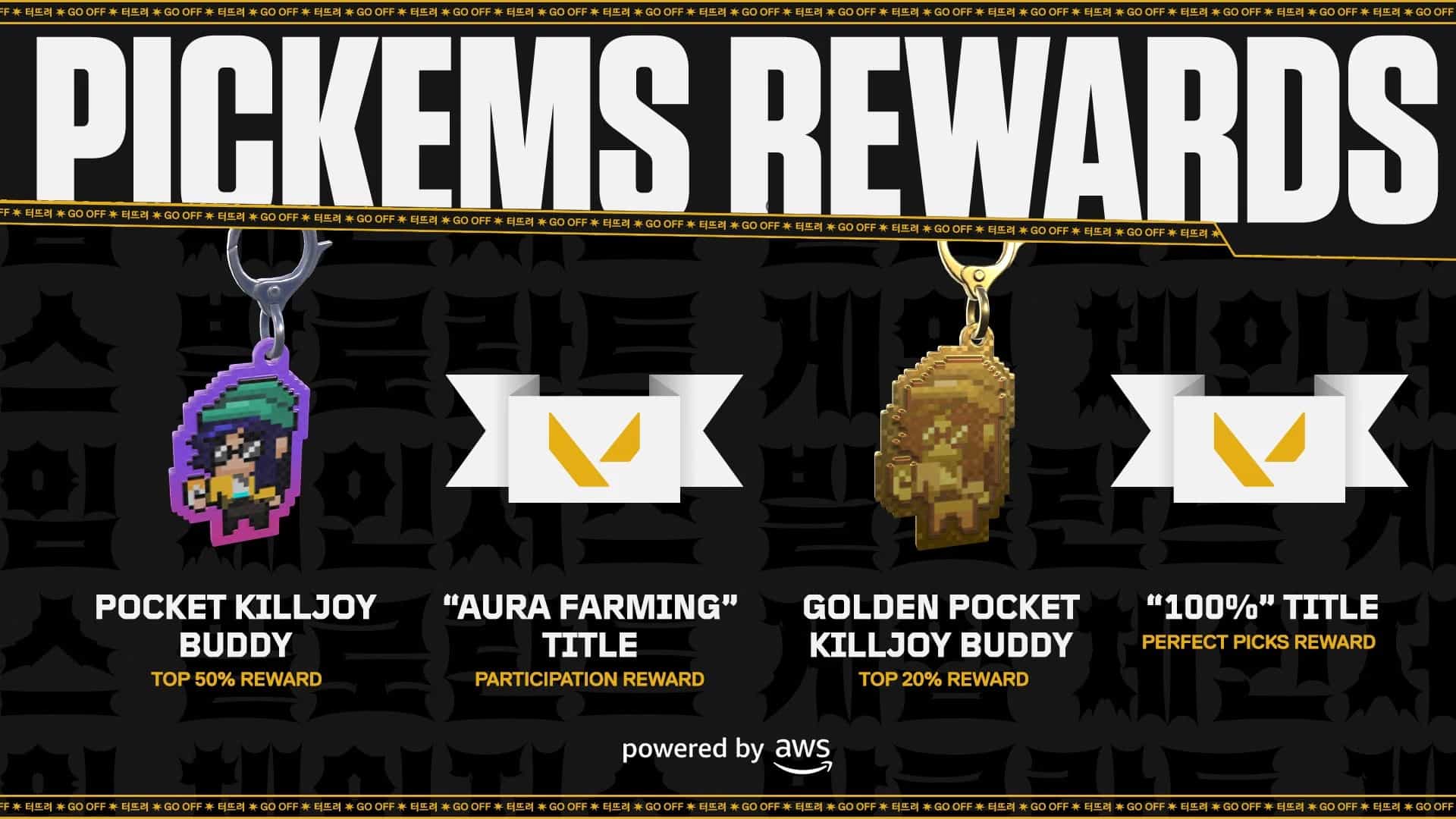 Domine o Bolão do Game Changers Championship Com Nossas Dicas!