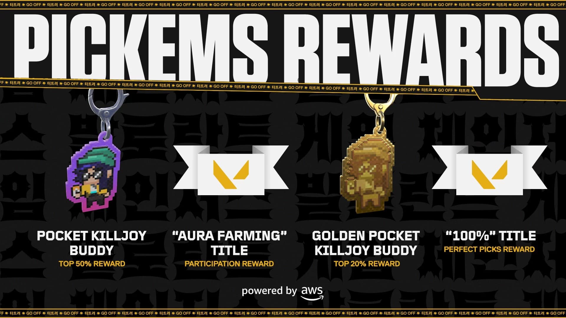 Domine o Bolão do Game Changers Championship Com Nossas Dicas!