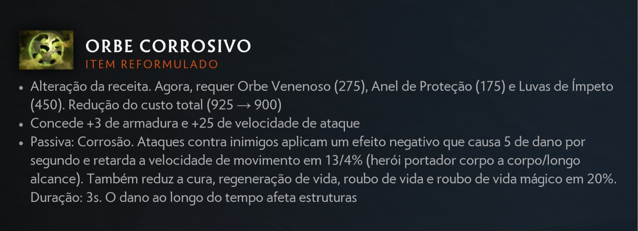 O Orbe Corrosivo é o penúltimo dos itens alterados na atualização 7.35.