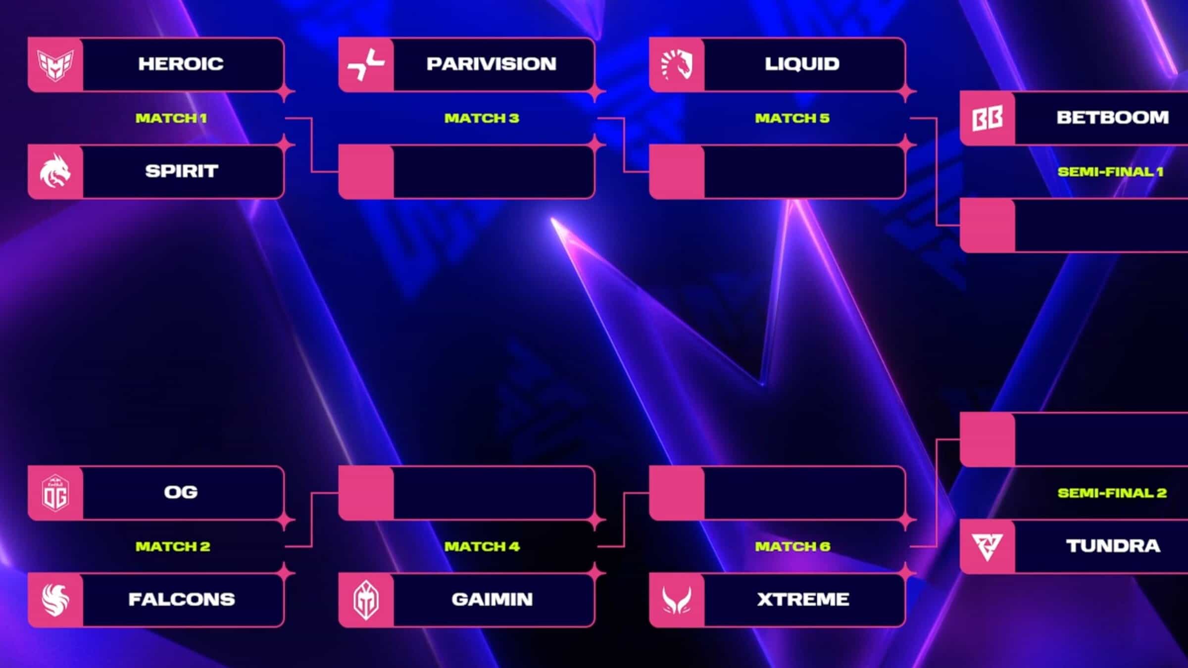 BLAST Slam I: fim da fase de grupos