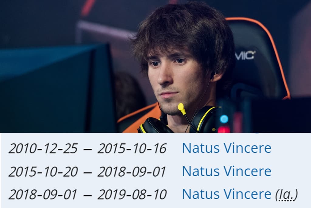 Dendi passou anos na Natus Vincere e ainda teria o recorde se permanecesse.