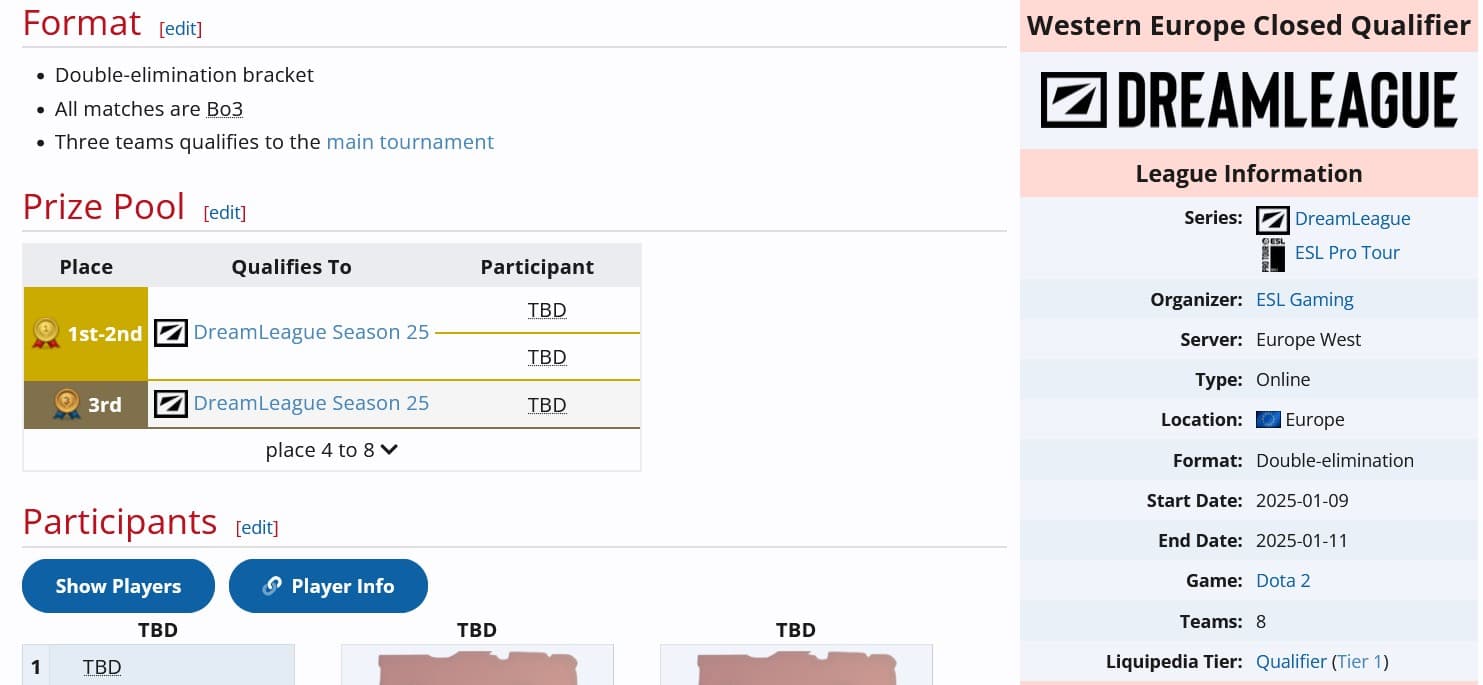 Planejamento para as qualificatórias fechadas da DreamLeague 25.