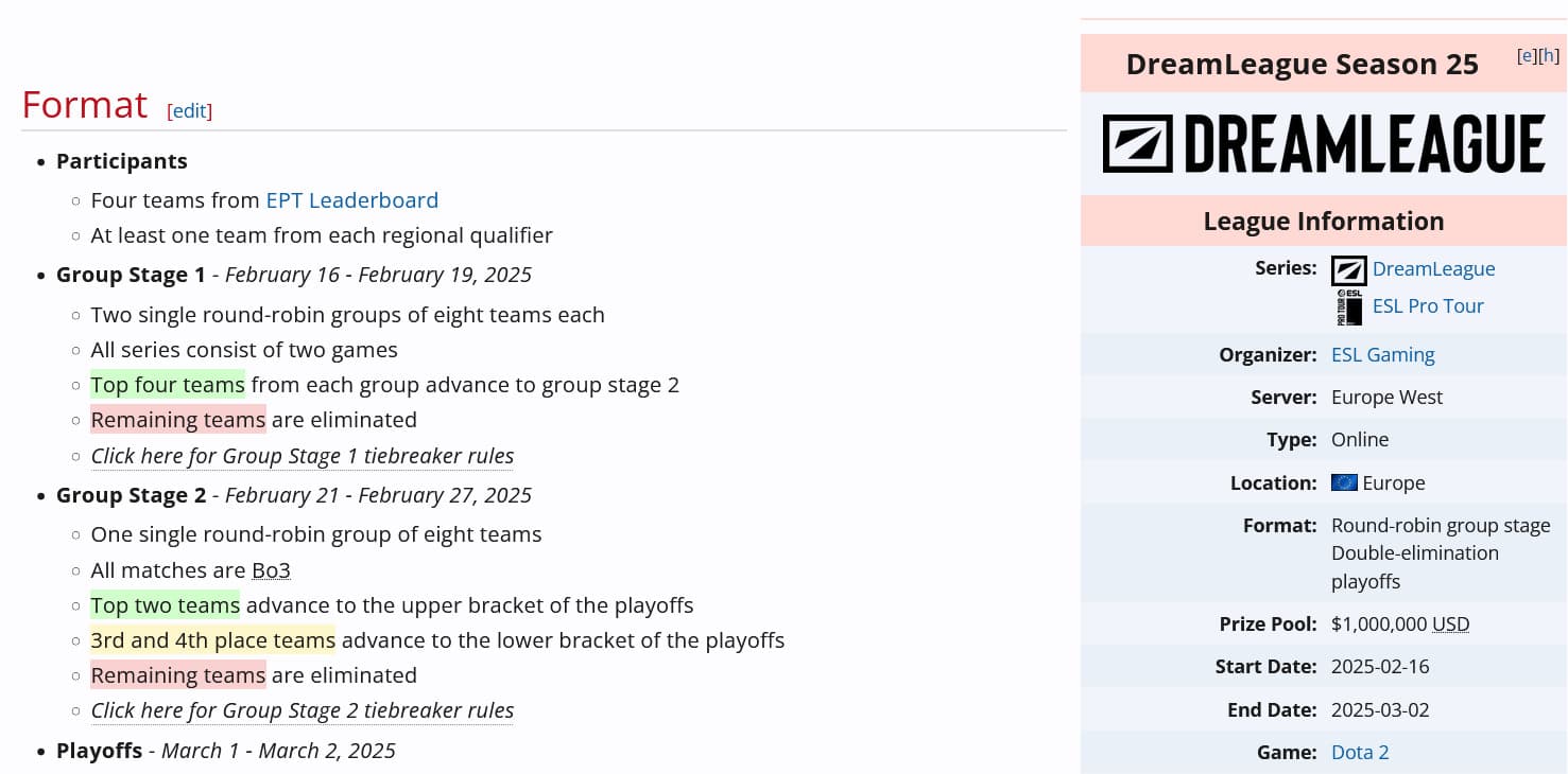 Data da próxima edição da DreamLeague.