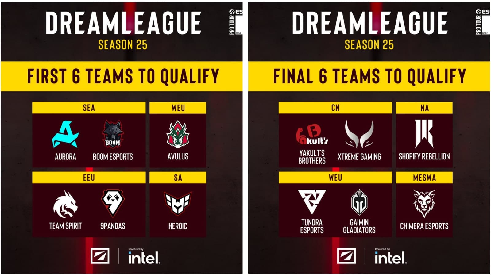 DreamLeague 25: veja todas as equipes qualificadas nas regionais