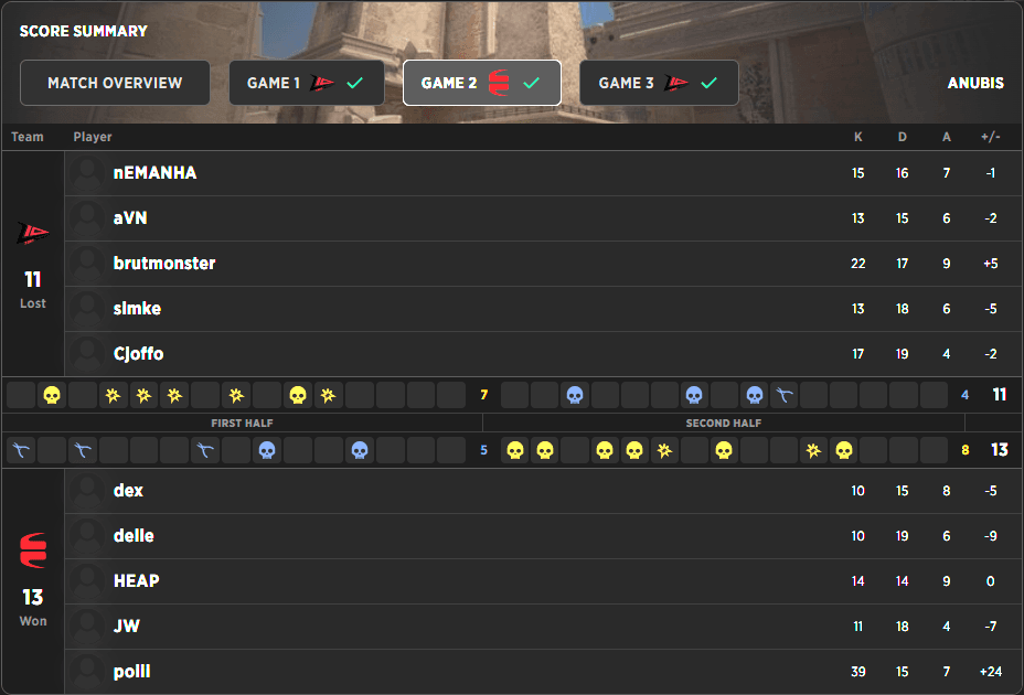 Fonte da imagem: Captura de tela do Strafe.com