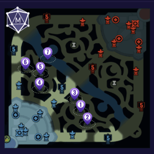 Como Recursos Naturais Podem Ajudar a Rastrear o Caçador Inimigo