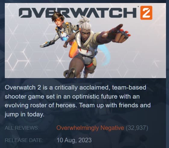 A queda é longa do topo do mundo até o chão.