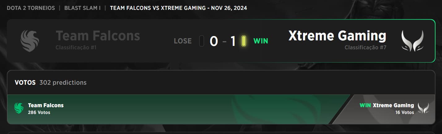 Esse deslize pode custar caro para o Team Falcons nos playoffs do BLAST Slam.