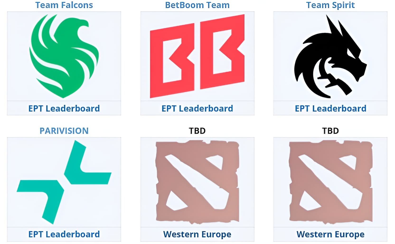 Team Falcons recebeu convite direto para o torneio.