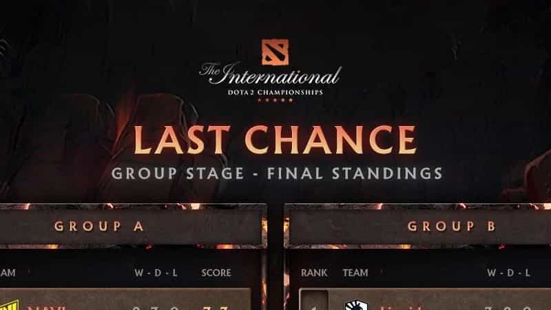 Veja os resultados da fase de grupos na repescagem do TI 2022